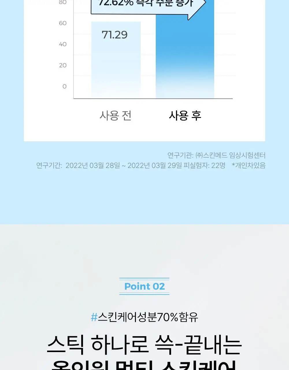 [수분촉촉선스틱/UV에이징케어] 셀퓨전씨 아쿠아티카 스틱 썬스크린 19g 상세페이지 11